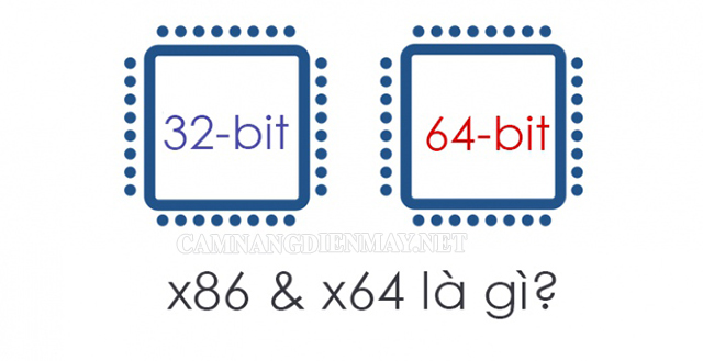 Hiện nay hầu hết các máy tính đều sử dụng một trong hai loại dữ liệu là 32 bit và 64 bit