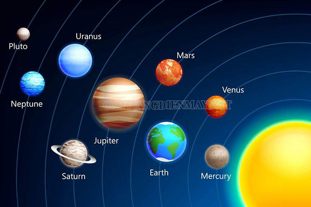Jupiter là sao gì? - hành tinh khổng lồ nặng hơn Địa Cầu 318 lần