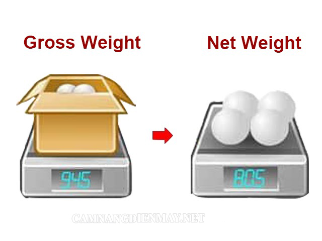 Phân biệt khối lượng tịnh và trọng lượng tịnh là gì? 