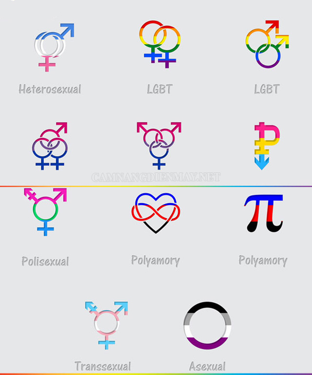 Một số biểu tượng của cộng đồng LGBT