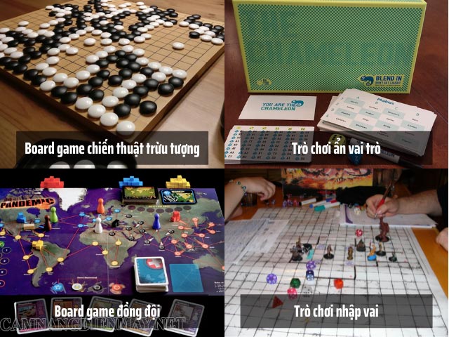 Board game là gì