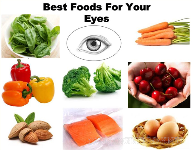 Một số loại thực phẩm rất tốt cho đôi mắt của bạn